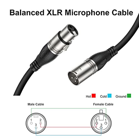 EBXYA XLR Cable 50ft 2 Packs - Premium Balanced Microphone Cable with 3-Pin XLR Male to Female Mic Speaker Cable, Black